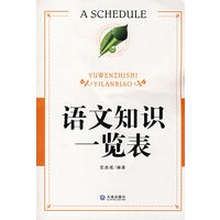 语文知识一览表