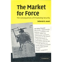 The Market for Force