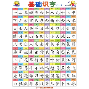 基础识字(一),基础识字(二)挂图(注音版)