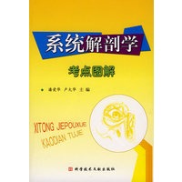 系统解剖学考点图解