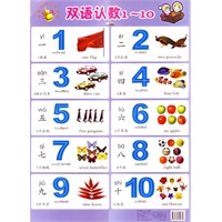双语认数1-10·金葫芦凹凸版挂图（注音版）