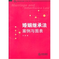 婚姻继承法：案例与图表