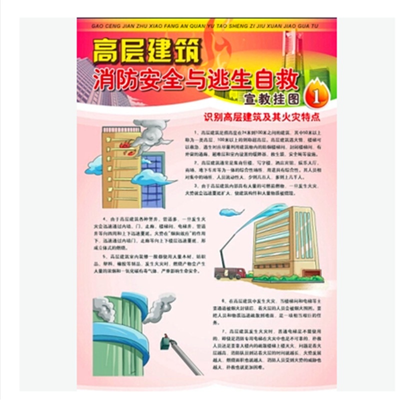 【高层建筑消防安全与逃生自救宣教挂图 6张\/