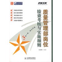 质量管理部岗位绩效考核与实施细则