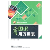 看图识用万用表