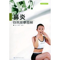 鼻炎自我按摩图解/自我按摩系列
