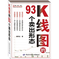 K线图的93个卖出形态