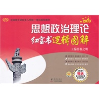 2013徐之明考研思想政治理论红宝书逻辑图解