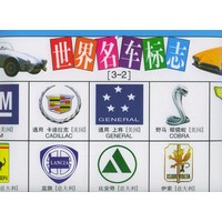 世界名车标志（3-2）