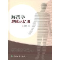 解剖学逻辑记忆法