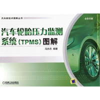 汽车轮胎压力监测系统（TPMS）图解