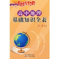 高中地理基础知识全表