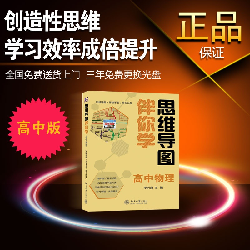 思维导图伴你学 高中物理教材 高中物理知识大