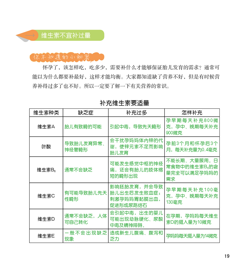 【正品书籍】徐文图解好孕知音 孕期保健与产