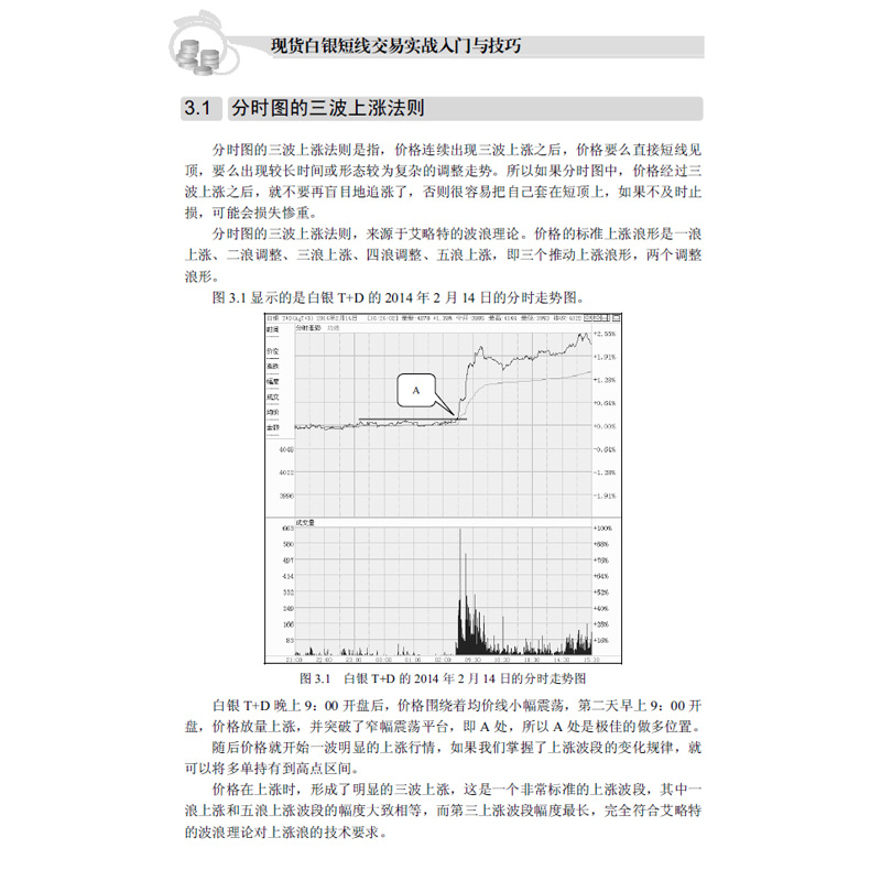 《现货白银短线交易实战入门与技巧》谢江伟 