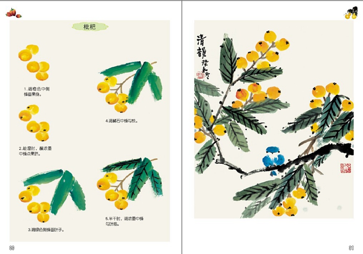 儿童国画基础教程