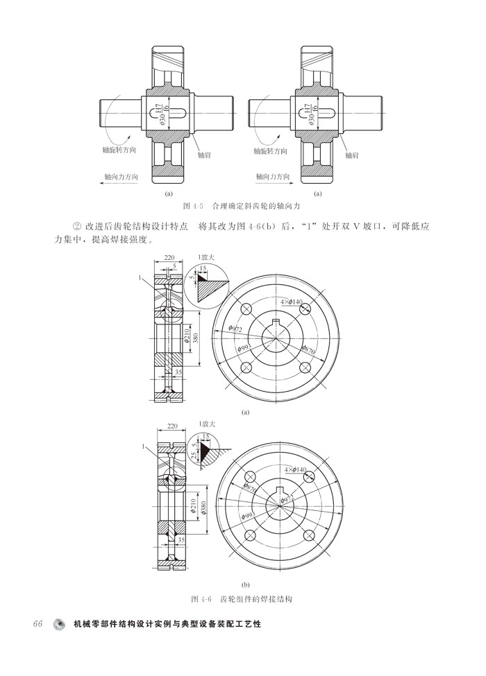 机械零部件结构设计实例与典型设备装配工艺性