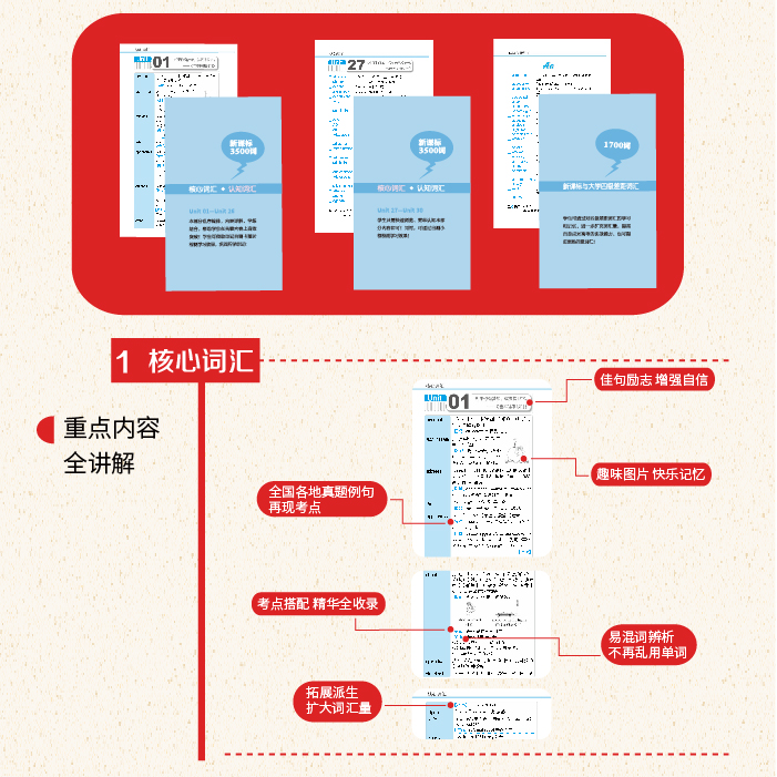 (2015)星火英语·最新高考词汇必背(乱序版) (