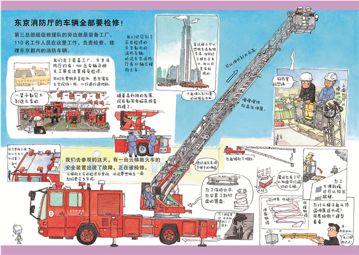 消防车和超级救援队