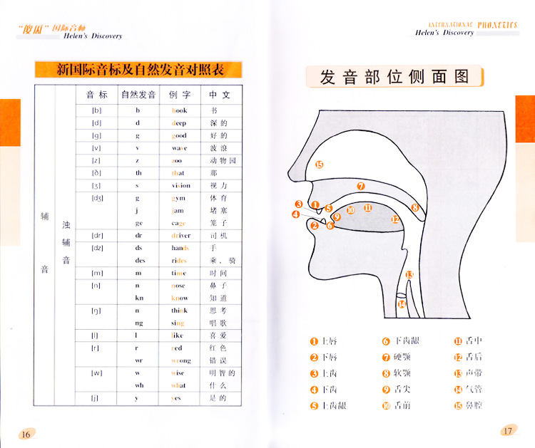 徐海论中国幼儿英语自然拼读创始人 徐海论,曾是深圳电视台《英语新闻》和陕西电视台《英语新闻》的创办人,是深圳电视台广受欢迎的英语口语节目《英语5分钟》节目主持人,此节目从1995年开始播出,2008年截至有13年的制作和播出历史。 1992年7月,参加陕西电视台《英语新闻》播音员的全国选拔赛,参赛人员2000多名,经过3轮的比赛,最后,选出2人。1992年9月成为陕西电视台的《英语新闻》播音员。期间,还参与过采访绿色和平组织和其他外事采访,积累了一定的主持和采访经验。 1994年-至今,海论一直