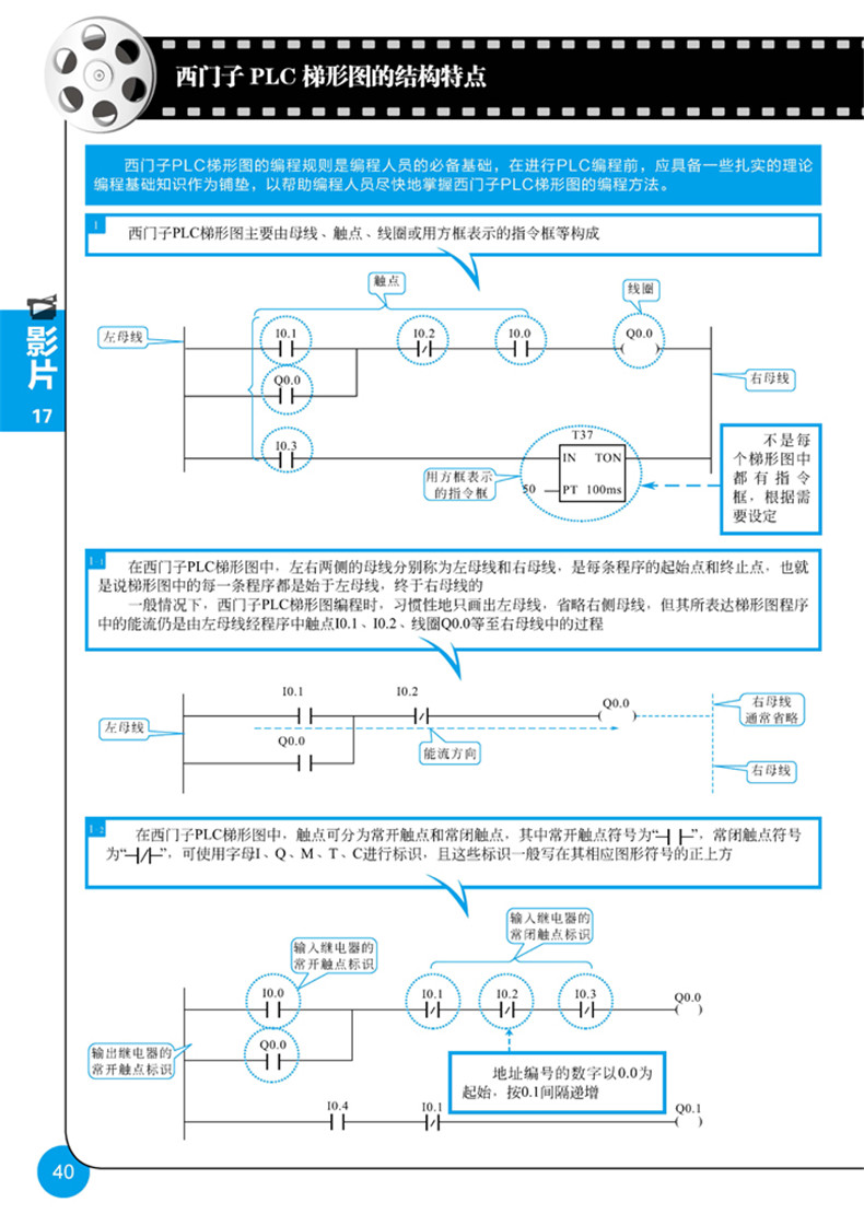 第1集 揭秘PLC与PLC的编程语言1 影片1 直流电与直流电路2 影片2 交流电与交流电路4 影片3 PLC与继电器控制系统的区别10 影片4 PLC的实际应用12 影片5 典型的PLC产品14 影片6 PLC梯形图的特点与应用18 影片7 PLC梯形图的结构与符号含义22 影片8 PLC梯形图中的继电器24 影片9 PLC梯形图中的AND(与)运算电路和OR(或)运算电路27 影片10 PLC梯形图中的自锁电路28 影片11 PLC梯形图中的互锁电路和分支电路29 影片12 PLC梯形图中的时间电路3