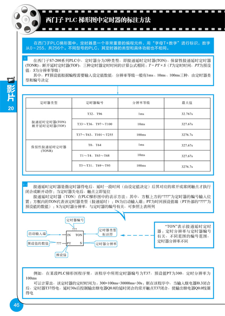 第1集 揭秘PLC与PLC的编程语言1 影片1 直流电与直流电路2 影片2 交流电与交流电路4 影片3 PLC与继电器控制系统的区别10 影片4 PLC的实际应用12 影片5 典型的PLC产品14 影片6 PLC梯形图的特点与应用18 影片7 PLC梯形图的结构与符号含义22 影片8 PLC梯形图中的继电器24 影片9 PLC梯形图中的AND(与)运算电路和OR(或)运算电路27 影片10 PLC梯形图中的自锁电路28 影片11 PLC梯形图中的互锁电路和分支电路29 影片12 PLC梯形图中的时间电路3