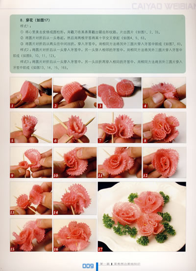 图解菜肴围边