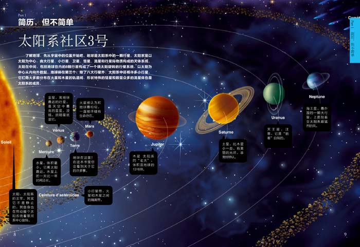 小学生科普百科 wow!地球档案