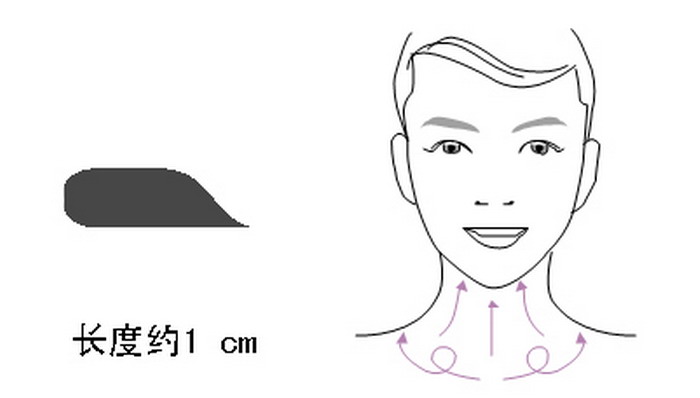 libote 依蓓棠樱润丰采颈霜80g