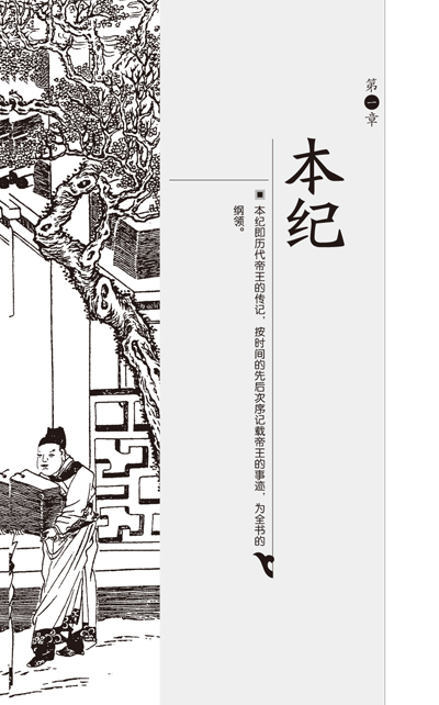 史記:禮品裝家庭必讀書(全六冊)